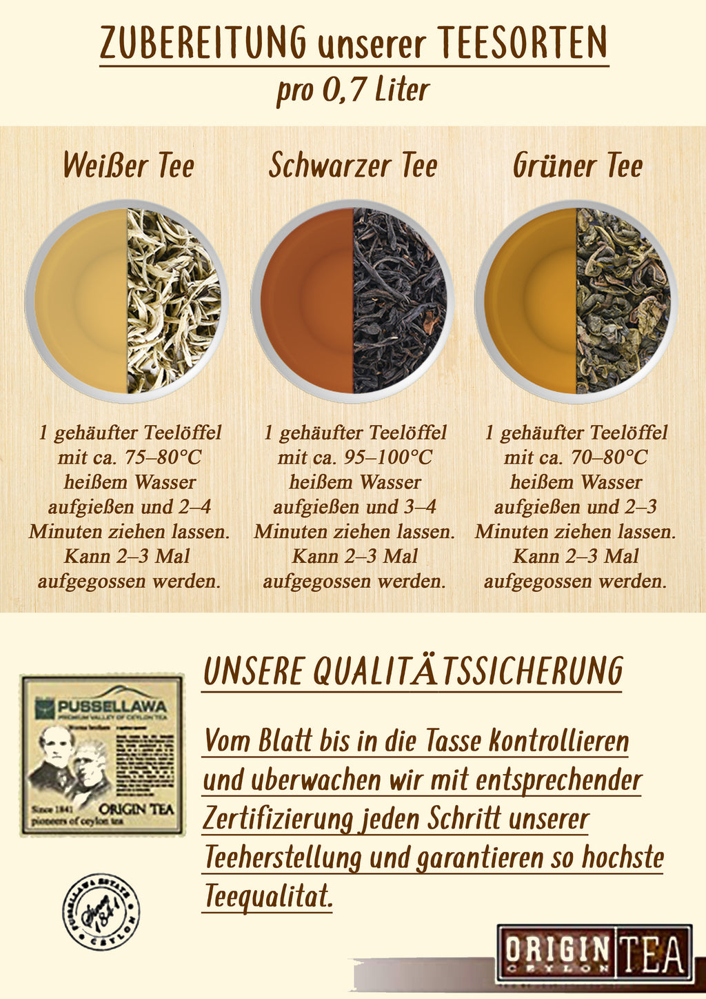 Weißer Tee, Silver Tips
