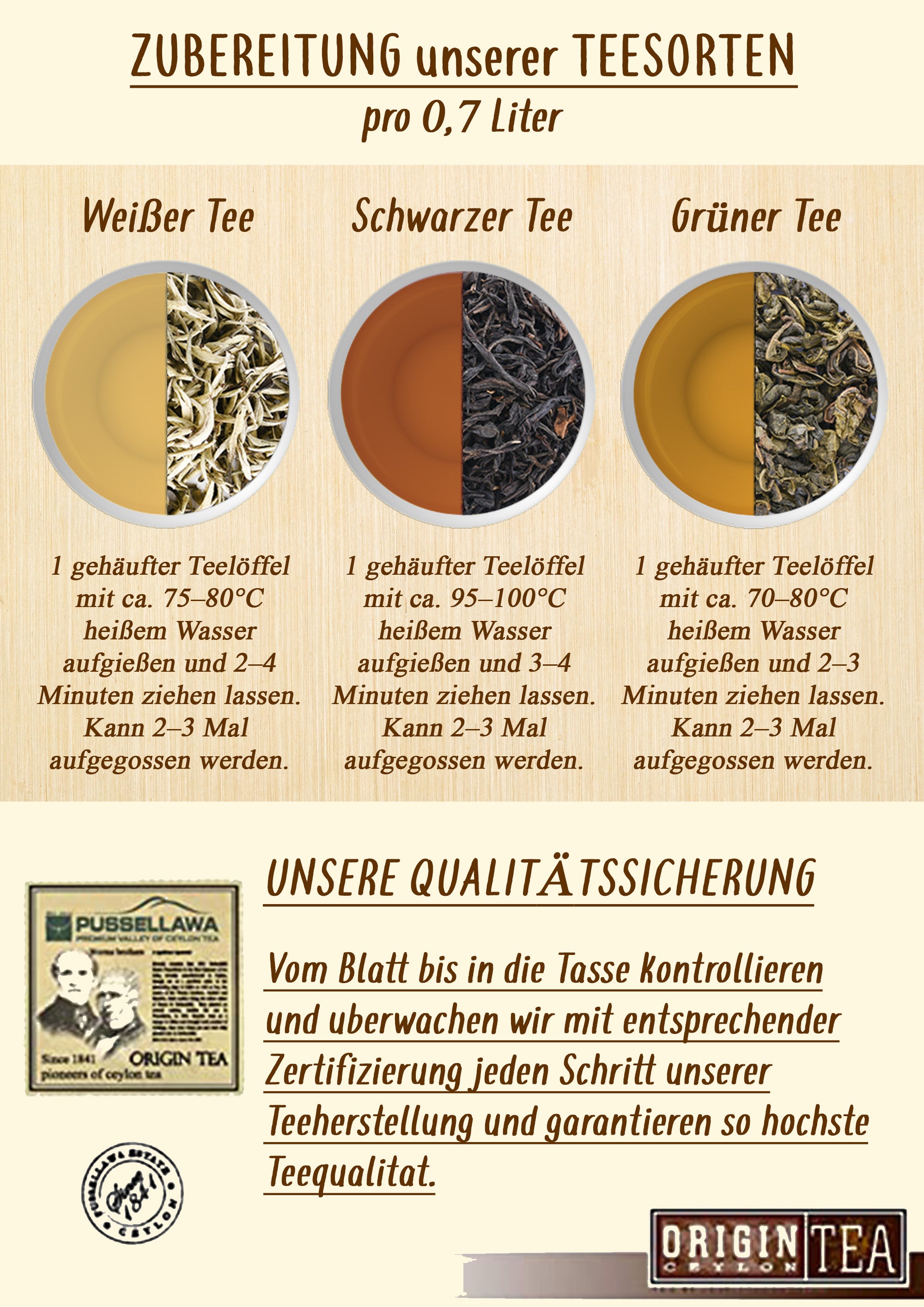 Weißer Tee, Silver Tips